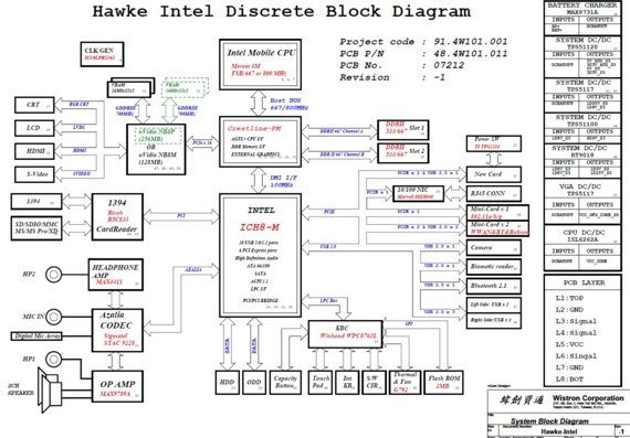 Dell XPS M1530 - Wistron Hawke Intel Discrete - rev -1 - Laptop Motherboard Diagram